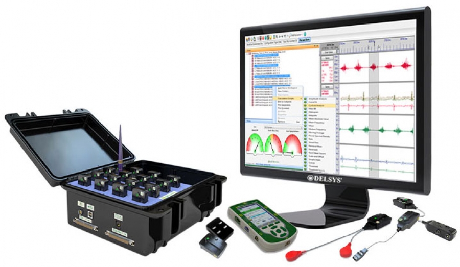 EMG Systems (Other Measurement Components)