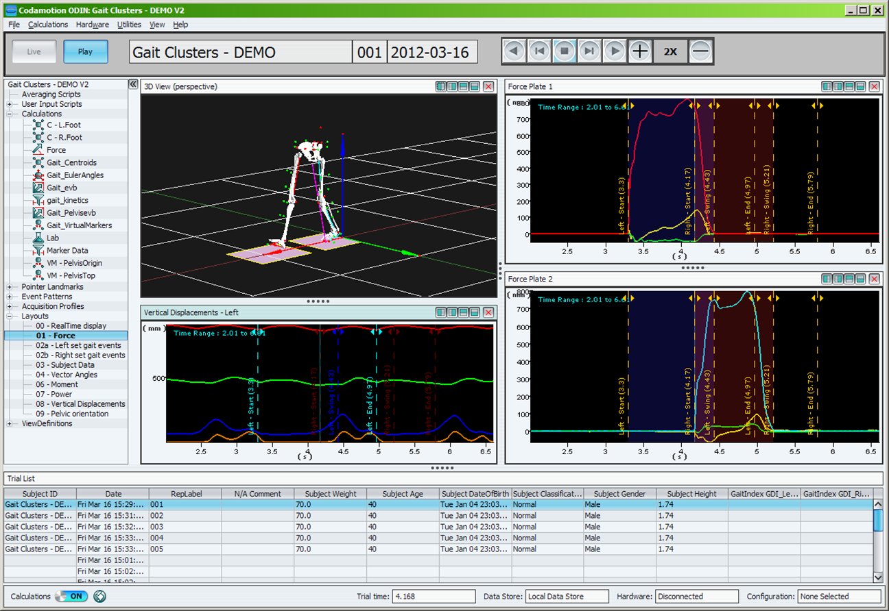 ODIN (Software)